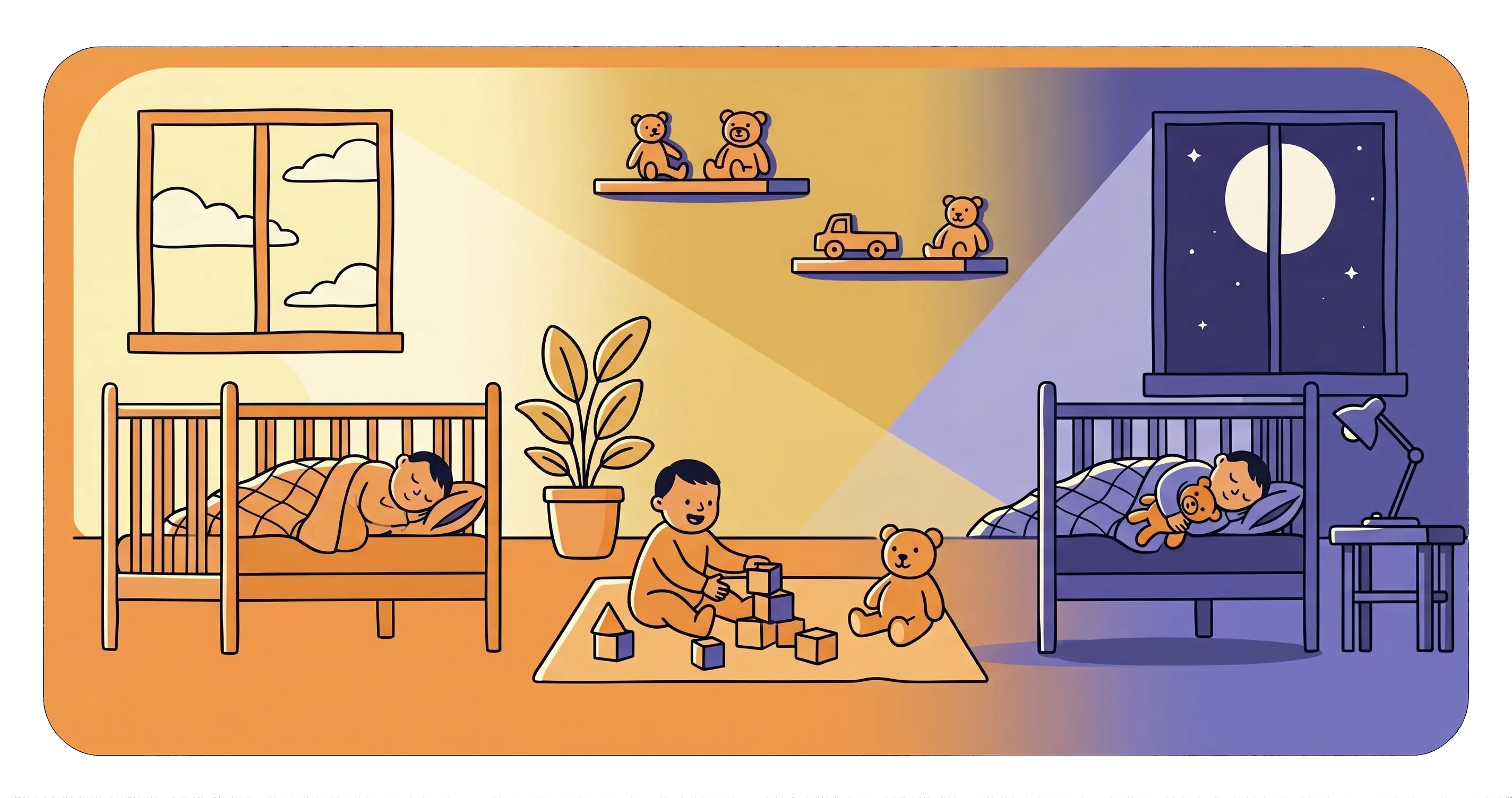 Child sleeping peacefully in bed